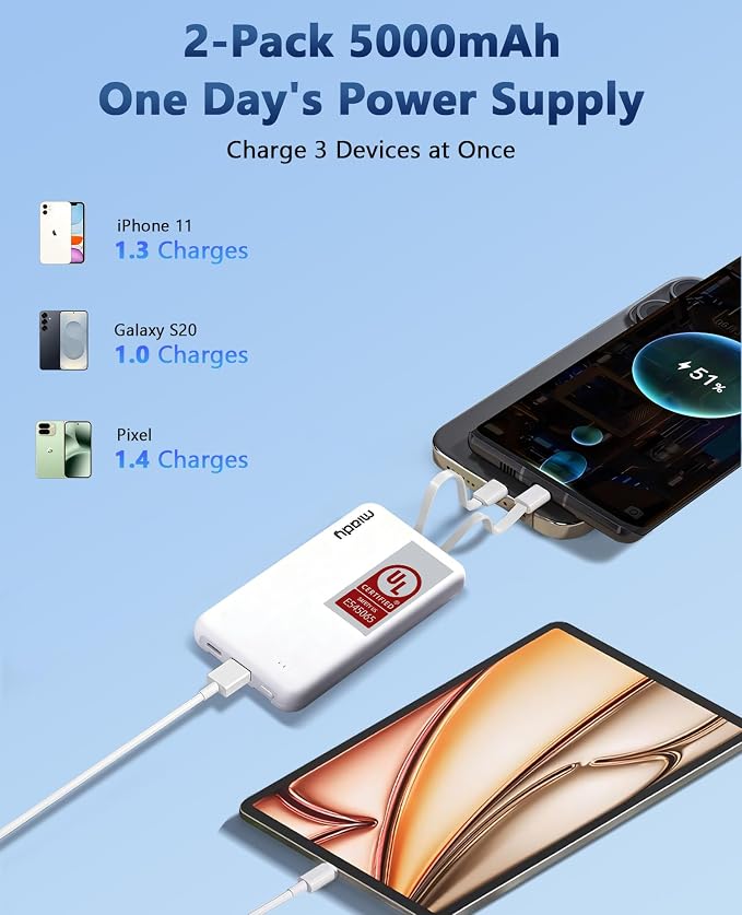 Miady UL Listed 2-Pack Small Portable Charger 5000mAh Power Bank for Travel | 18.5Wh丨Built-in 2 Cables丨3 Outputs 2 Inputs丨Compatible with iPhone Android etc丨Flight-Safe丨for Backpack Campingl丨Black+White