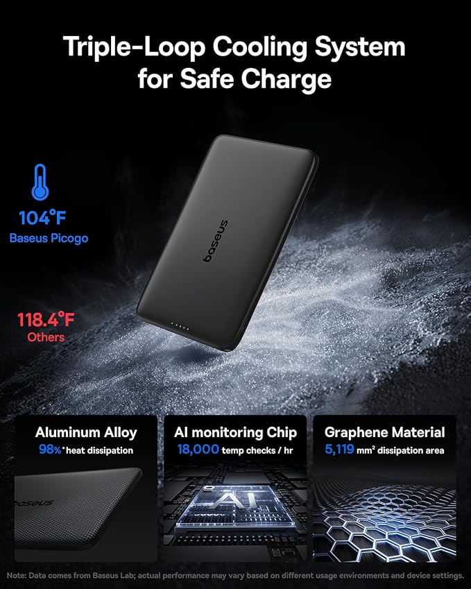Baseus Picogo Power Bank, 0.3" Ultra Slim 5000mAh MagSafe Portable Charger, Card-Size Magnetic Battery Pack with USB-C Braided Cable, Alloy Wireless Charger for iPhone 17 Pro Max/17 Air/16/15/14/13/12