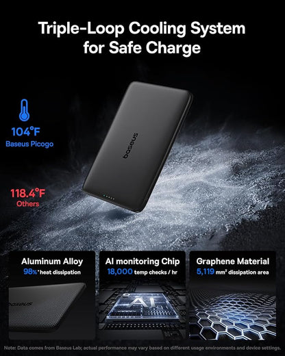 Baseus Picogo Power Bank, 0.3" Ultra Slim 5000mAh MagSafe Portable Charger, Card-Size Magnetic Battery Pack with USB-C Braided Cable, Alloy Wireless Charger for iPhone 17 Pro Max/17 Air/16/15/14/13/12