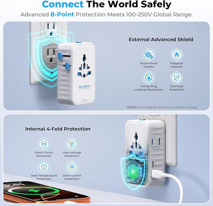 Aura 45W Ultra-Slim International Travel Adapter, 36mm Pocket-Sized 6-in-1 Universal Power Plug, PD & QC 3.0 Fast Charging Essentials for UK Europe Australia USA, 200+ Countries (Arctic White)