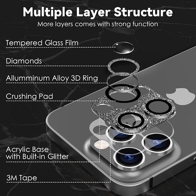 CloudValley for iPhone 14 Pro/iPhone 14 Pro Max Glitter Camera Lens Protector, 9H Tempered Glass [All in 1 Design], Case Friendly Anti-Scatch High Definition, GlitterBlack