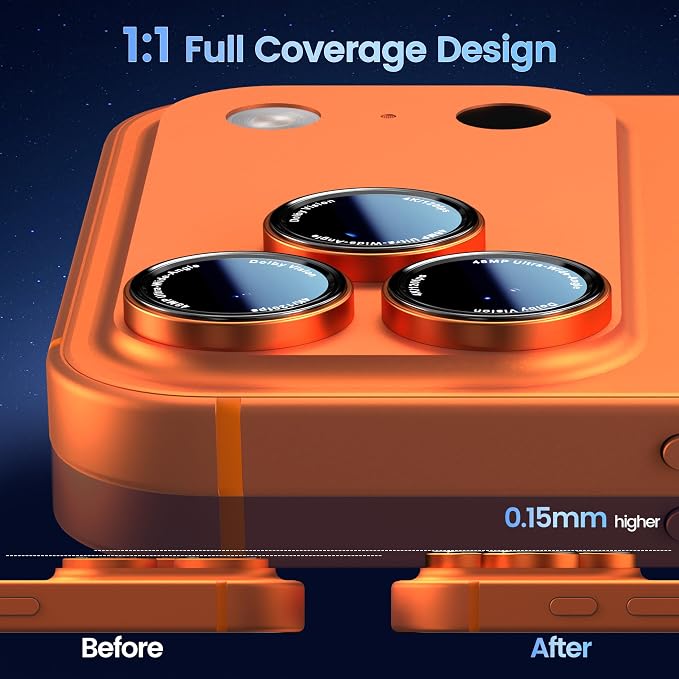 CACOE Camera Lens Protector for iPhone 17ProMax/17Pro/16ProMax/16Pro/15ProMax/15Pro/14ProMax/14Pro, [Anti-Scratch] [Drop-Proof][Strong-Adhesion] Camera Screen Cover(Orange)