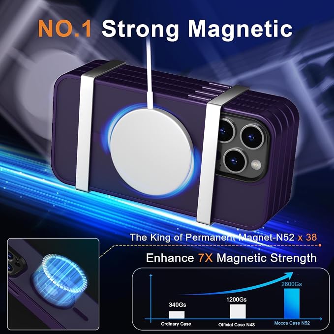 MOCCA Strong Magnetic for iPhone 12 Pro Max Case,[Compatible with Magsafe][Glass Screen Protector+Camera Lens Protector] Slim Thin Shockproof Cover Phone Case for iPhone 12 Pro Max 6.7", Deep Purple
