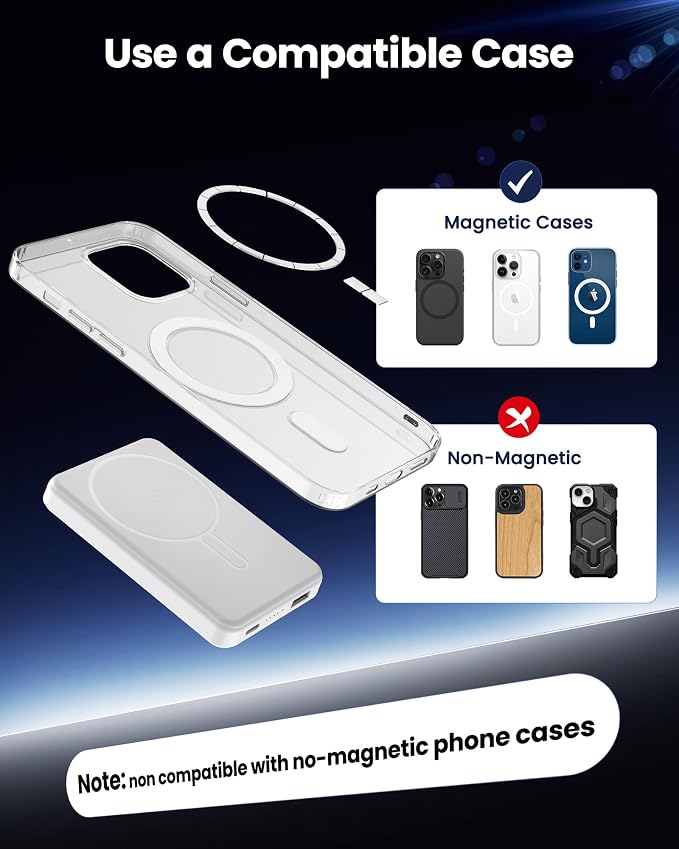 for Magsafe Power Bank 5000mAh, 0.57'' Ultra Slim Magnetic Battery Pack, 15W Wireless Magnetic Portable Charger, 20W PD Fast Charging, Battery Pack for iPhone 17/16/15/14/13/12 Series (White)