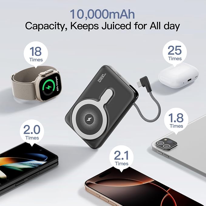 2026 Updated M3 Ultra Slim 0.4'' Wireless Power Bank, 10000mAh Magnetic Portable Charger with Built in Cable and Strap, LED Battery Pack Travel Essentials for iPhone 17/16/15/14/13/12/Pro Max Andriod