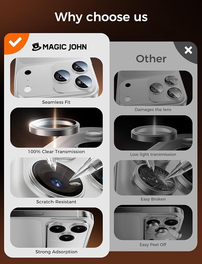 MAGIC JOHN for iPhone 17 Pro Max Camera Lens Protector 6.9'', HD Clear, Magnetic Tempered-Glass Lens Film, Ultra-Tough, Anti-Scratch, Case Friendly, 2 Pack,Sliver