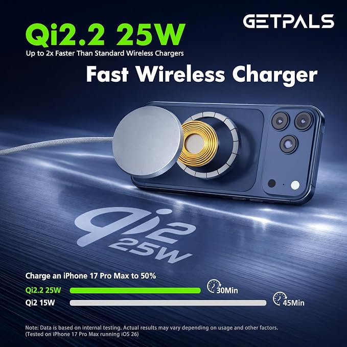 25W Qi2.2 Magnetic Wireless Charger: Qi Flat Charging Pad for iPhone 17 16 15 14 13 12 Pro Max, Samsung Galaxy S26 S25, Google Pixel, AirPods-Slim Portable for Travel, Office, Bedside (White, 2-Pack)