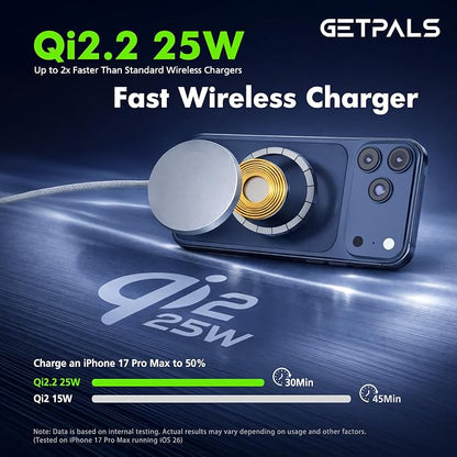 25W Qi2.2 Magnetic Wireless Charger: Qi Flat Charging Pad for iPhone 17 16 15 14 13 12 Pro Max, Samsung Galaxy S26 S25, Google Pixel, AirPods-Slim Portable for Travel, Office, Bedside (White, 2-Pack)