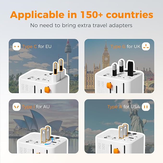 TESSAN Universal Travel Adapter, International Power Adapter | Extra 2 Prong AC Outlet, 5 USB Ports (3 USB C), 28W, Worldwide Plug for US to Europe UK Australia Ireland, Type C G A I