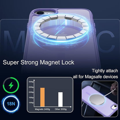 For iPhone SE Case 2022 (3rd)/2020 (2nd),iPhone 8 Case, iPhone 7 Case [Compatible with Magsafe] (Military Grade Drop Protection)Translucent Matte Magnetic Case,SlimThin Shockproof-Light purple