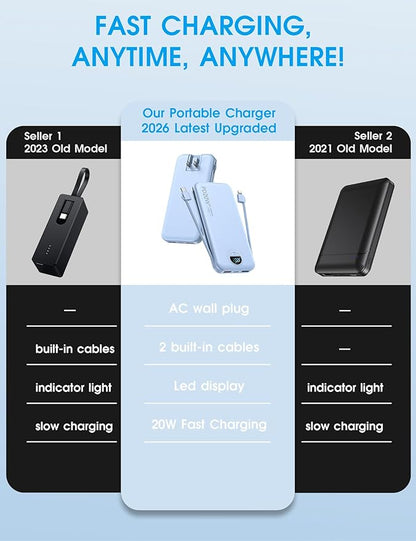 Portable Charger with Built-in Cables and Wall Plug, 10000mAh PD20W USB C Power Bank Fast Charging with LED Display, External Battery Pack Travel Essentials Compatible with iPhone, iPad, Samsung Blue