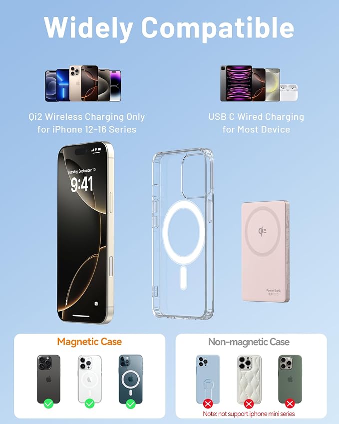 Selore&S-Global Magnetic Power Bank, 5000mAh Slim USB-C 20W Fast Charging, Qi2 Certified 15W Wireless Battery Pack Compatible with iPhone 17 16 15 14 13 12 Series, Travel Essential
