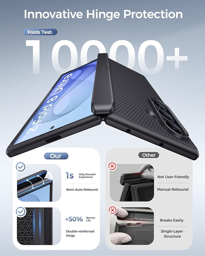 SSLOTSCASE Magnetic for Samsung Galaxy Z Fold 8 Ultra Case, Black | Stand, Compatible with MagSafe, Hinge Protection, Screen Protector, Heavy Duty Protective Rugged Men Women Phone Cover 2026