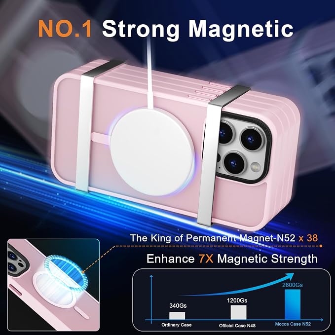 MOCCA Strong Magnetic for iPhone 15 Pro Max Case, [Compatible with Magsafe][13FT Military Drop Protection] Slim Translucent Matte Shockproof Case for iPhone 15 ProMax Case 6.7'' - Pink