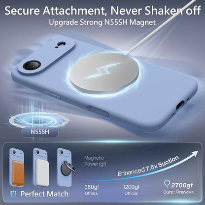 FireNova Magnetic for iPhone Air Case, Compatible with MagSafe, [Integrated Silicone Camera Control Button] [Camera Protection] Microfiber Lining Phone Case for iPhone 17 Air, 6.5", Light Blue