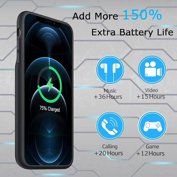 Battery Case for iPhone 12 Pro Max, Upgraded 12000mAh Rechargeable Portable Extended Battery Pack Supported Qi Wireless Charging Case Compatible with iPhone 12 Pro Max (6.7 inch) Charger Case (Black)