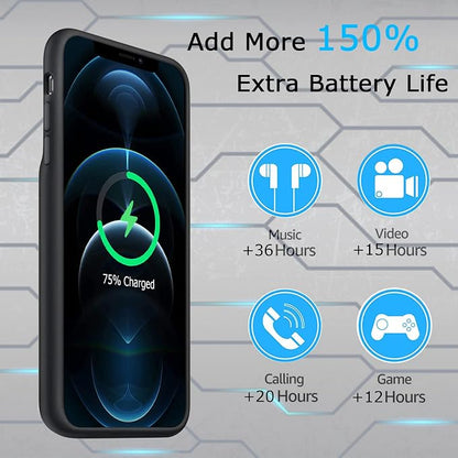 Battery Case for iPhone 12 Pro Max, Upgraded 12000mAh Rechargeable Portable Extended Battery Pack Supported Qi Wireless Charging Case Compatible with iPhone 12 Pro Max (6.7 inch) Charger Case (Black)