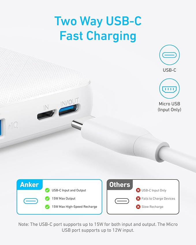 Anker Power Bank(PowerCore 10K), Compact Travel-Ready 10,000mAh Battery Pack with PowerIQ Charging Technology, 5V/3A High-Speed Charging for iPhone, iPad,and More (1, White)