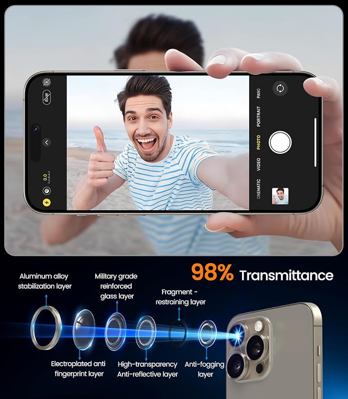 iGluz 2 Pack Anti-Reflection Camera Lens Protector for iPhone 15 Pro/iPhone 15 Pro Max [Anti-fog Coating][1-Step Installation Tray][Strong Adsorption] 9H Shatterproof Tempered Glass-Natural Titanium