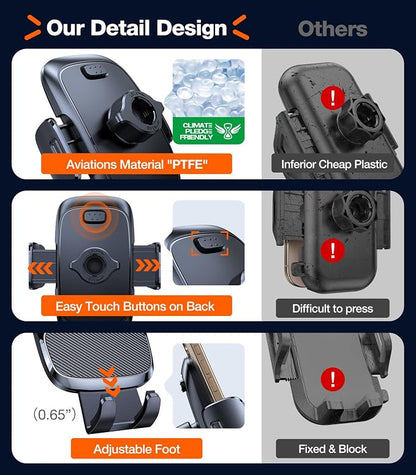 TORRAS Ultra-Durable Phone Holders for Your Car【96+LBS Strongest Suction】 Car Phone Holder Mount, Safety Certs Cell Phone Car Mount Truck for Dashboard Windshield Vent for iPhone 17 16 15 14 Pro Max