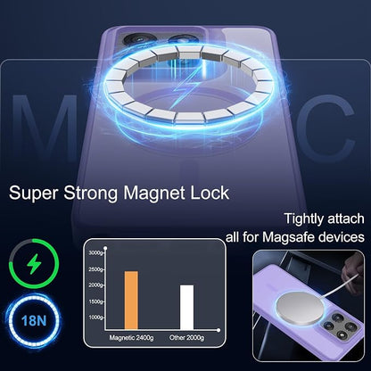 For Motorola Moto G Stylus 2025 Case Magnetic,Translucent Matte Compatible with Magsafe [Military-Grade Protection] with Screen Protector Shockproof Protective Case for Moto G Stylus 2025-Light purple