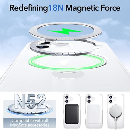Anqrp 360° All-in-ONE Stand Case for iPhone 17 Case with Rotatable Magnetic Kickstand Ring Holder, Compatible with Mag-Safe, MIL-Grade Shockproof iPhone Phone Case Cover 6.3 inch, Mist Matte Clear