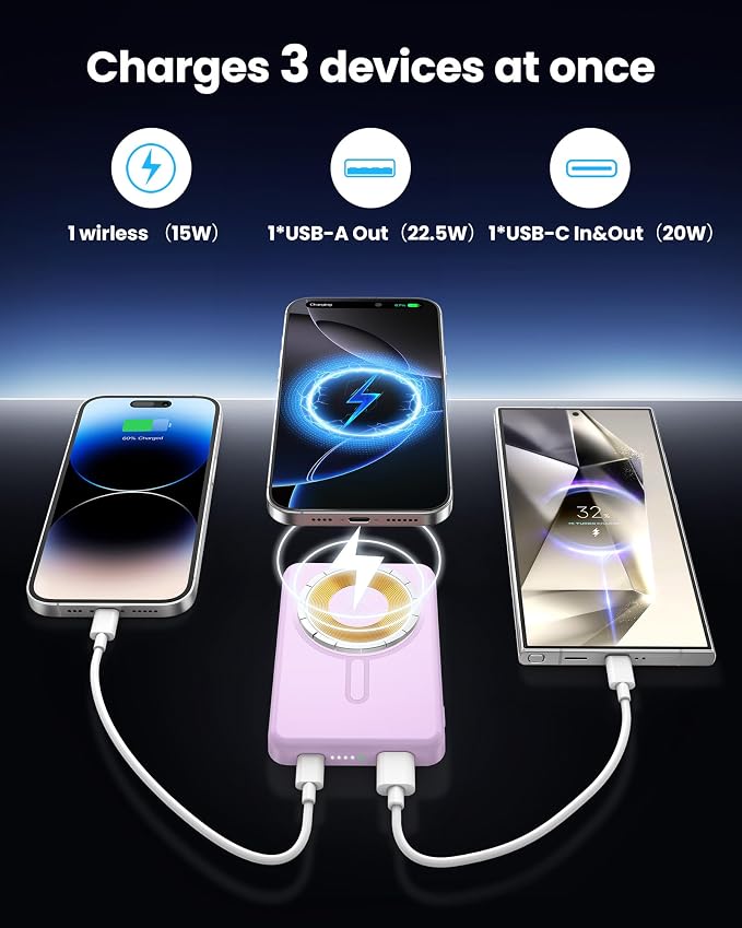 for Magsafe Power Bank 5000mAh, 15W Wireless Magnetic Battery Pack with 20W PD Fast Charging, Utra-Slim Portable Charger for iPhone 17/16/15/14/13/12 Series, Travel Essentials (Purple)