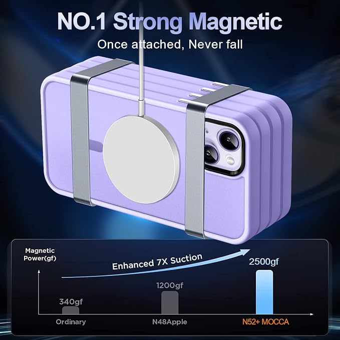 MOCCA Strong Magnetic for iPhone 13 Case, [Compatible with Magsafe][Screen Protector+Camera Lens Protector] Translucent Matte Back Slim Shockproof Case for iPhone 13 Phone Case 6.1", Light Purple
