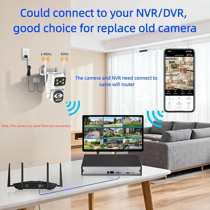 Cameras for Home Security with Dual Lens, 2.4G/5G Outdoor Security Camera, WiFi Camera for Home Security, Color Night Vision, 2-Way Audio, Auto Tracking, 24/7 Continuous Recording