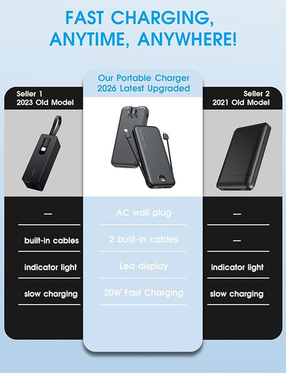 Portable Charger, 10000mAh PD20W Fast Charging Power Bank with Built-in Cables & Wall Plug, External Battery Pack with LED Display, Travel Essentials Battery Bank for iPhone, iPad, Samsung Matte Black