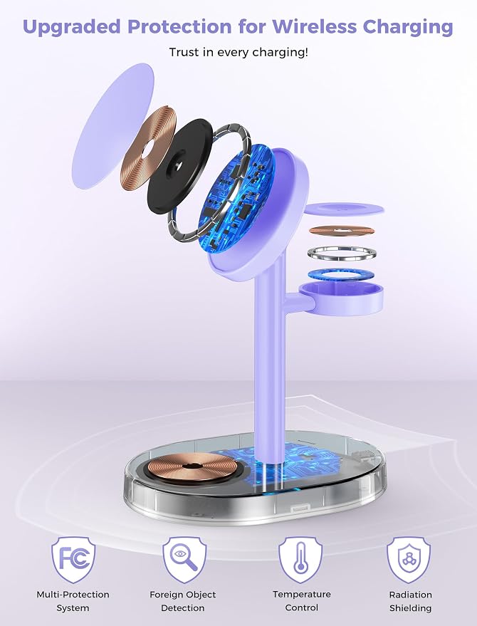 2026 3 in 1 Wireless Charging Station for Apple MagSafe Charger, 15W Fast Magnetic Mag-Safe Charger Stand for iPhone 17 16 15 14 13 12 Apple Watch AirPods Compatible with MagSafe, Purple
