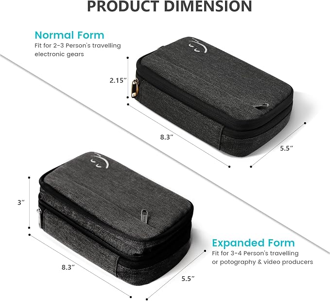 Travelkin Cord Organizer Travel, Cable Organizer For Electronic Accessories | Expandable electronics bag,tech organizer travel case, charger organizer travel case for Card,Usbs, travel essentials