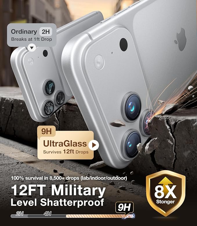 UltraGlass UNBREAK 9H+ Glass for iPhone 17 Pro Max/17 Pro Camera Protector [NO.1 Military Grade Shatterproof] iPhone 17 Pro Max Camera Lens Protector, 17 Pro Lens Cover, Case Friendly, Grey White