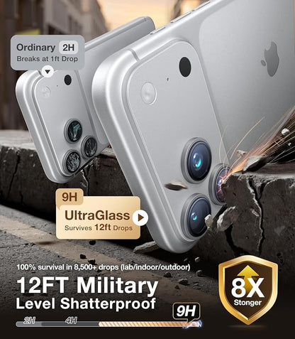 UltraGlass UNBREAK 9H+ Glass for iPhone 17 Pro Max/17 Pro Camera Protector [NO.1 Military Grade Shatterproof] iPhone 17 Pro Max Camera Lens Protector, 17 Pro Lens Cover, Case Friendly, Grey White