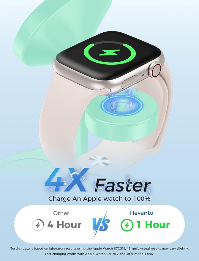 2026 3 in 1 Wireless Charging Station for Apple MagSafe Charger, 15W Fast Mag-Safe Charger Stand for iPhone 17 16 15 14 13 12 Apple Watch AirPods Compatible with MagSafe, Mint