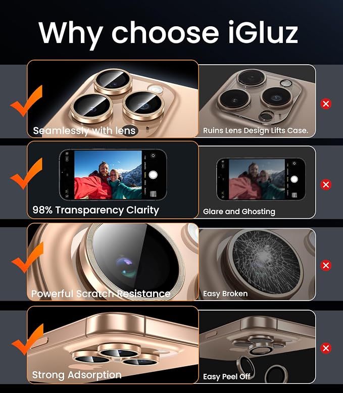 iGluz 2 Pack Anti-Reflection Camera Lens Protector for iPhone 16 Pro/iPhone 16 Pro Max [98% Transmittance][1-Step Installation Tray][Strong Adsorption] 9H Shatterproof Tempered Glass-Desert Titanium