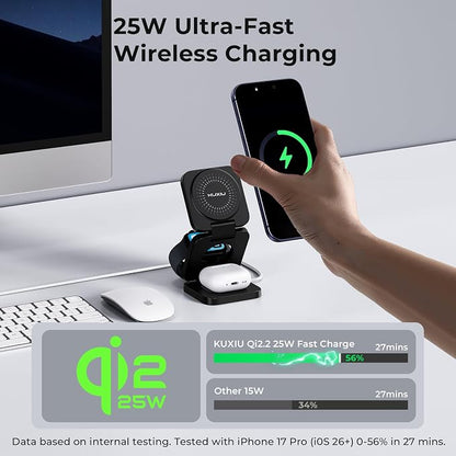 KU XIU Qi2.2 25W 3-in-1 Charging Station for Apple Device, Foldable Magnetic Charger for iPhone 17/16, 5W for Apple Watch & AirPods, Fast Travel Wireless Charging Stand with 45W Adapter