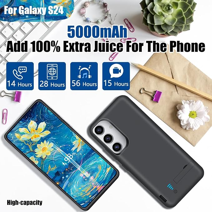 Sitong Upgraded Battery Case for Samsung Galaxy S24, 5000mAh Rechargeable Extended Battery Charging Charger Case, Add 100% Extra Juice, Not Compatible with S24+ or S24 Ultra (6.2 inch) Black