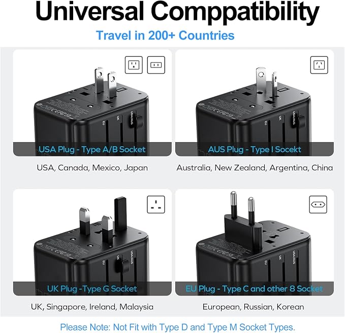 JMFONE GaN 100W Universal Travel Adapter, 5 USB Ports & 2500W AC Socket, USB C Fast Charging Laptops/Tablets/Phones, International Power Adapter with EU UK US AUS Plugs for 200+ Countries