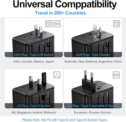 JMFONE Universal Travel Adapter GaN 120W, International Power Adapter with 4 USB-C & 1 USB-A & 2500W AC Outlet, Travel Charger for Europe UK US AU 200+ Countries, Fast Charging Laptops Tablets Phones