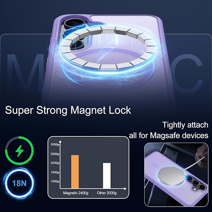 For Samsung Galaxy S24 Case & Galaxy S25 Case [Compatible with Magsafe] Translucent Matte Magnetic Phone Case,Slim Thin Duty Shockproof Protection with 2pc Screen Protector for S24/S25-Light purple