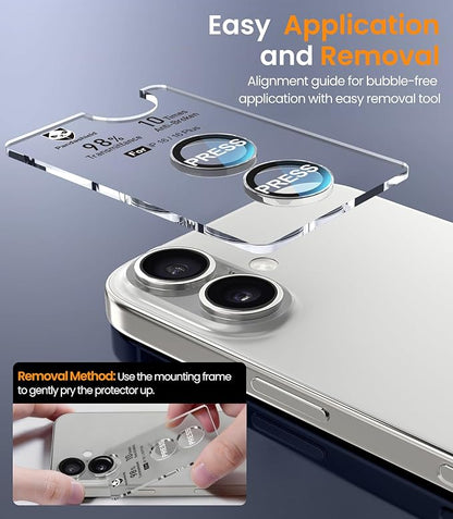 PandaShield 2-Pack Camera Lens Protector for iPhone 17/16/16 Plus, [Anti-Reflection & 98% High Transparency], 9H Explosion-Proof Glass, Anti-Scratch, Easy Installation, Case Friendly, Transparent