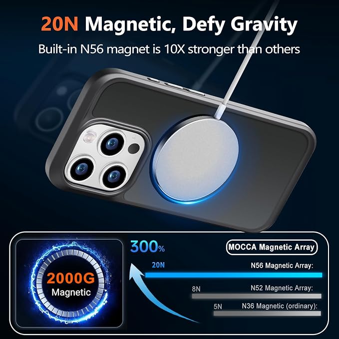 MOCCA Strong Magnetic for iPhone 14 Pro Case, [Compatible with Magsafe][13FT Military Drop Protection] Slim Translucent Matte Shockproof Case for iPhone 14 Pro Phone Case 6.1'', Titanium Black