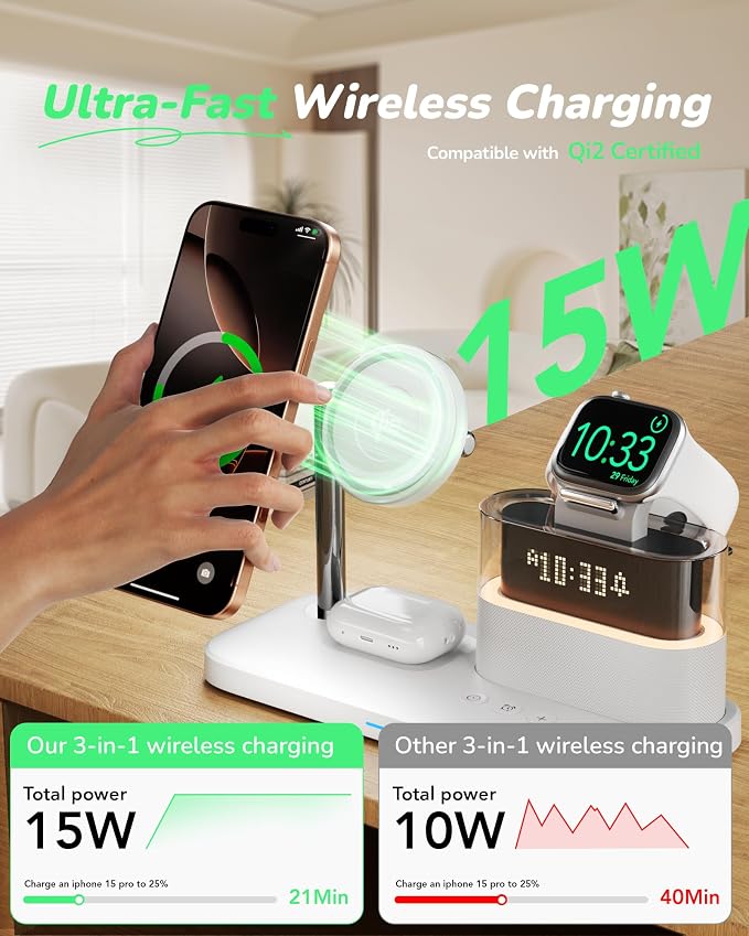 Compatible with Qi2 Certified Wireless Charging Station with Alarm Clock and Night Light,15W Fast 5 in 1 Mag-Safe Charger Stand for iPhone 16 15 14 13 12 Pro Max,Apple Watch,Air-Pods(White)