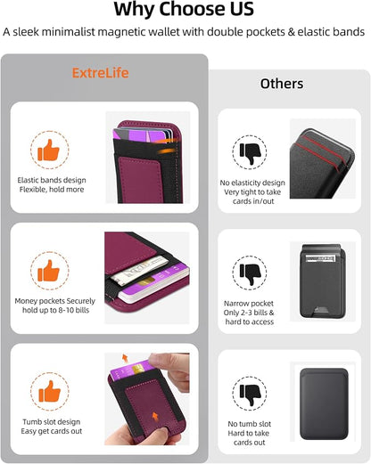 ExtreLife for Magsafe Wallet, Strongest Magnetic Wallet for iPhone 17/16/15/14/13/12 Series, For iPhone Magsafe Wallets, RFID Blocking, Vegan Leather, Fit 7 Cards, Cherry-new