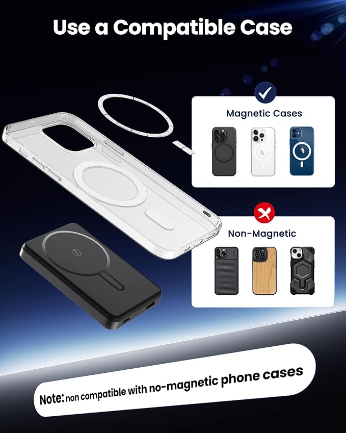 for Magsafe Portable Charger 5000mAh, Slim Magnetic Battery Pack, 15W Wireless Magnetic Battery Pack, 20W PD Fast Charging, Magnetic Power Bank for iPhone 17/16/15/14/13/12 Series (Black)
