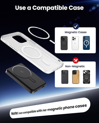 for Magsafe Portable Charger 5000mAh, Slim Magnetic Battery Pack, 15W Wireless Magnetic Battery Pack, 20W PD Fast Charging, Magnetic Power Bank for iPhone 17/16/15/14/13/12 Series (Black)