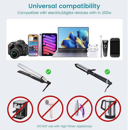 BESTEK 220v to 110v Converter with USB C 35w, 300W AC Peak Voltage Converter US to Europe, Universal Travel Adapter for Hair Straightener/Curling Iron with EU UK FR DE ES AU Adapter[Quieter Version]