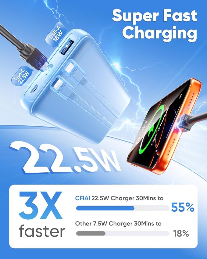 Portable Charger Power Bank - Slim 15000mAh 50% Larger Capacity Battery Pack, USB C 22.5W Fast Charging Powerbank with Built-in Cable, Travel Essential Phone Charger for iPhone Android, Glacier blue