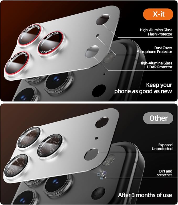 X-it for iPhone 17 Pro Max Camera Lens Protector, 9H Military Grade High-Alumina Tempered Glass Cover, Shatterproof with Strong Adhesion, Case Friendly & 1:1 Perfect Fit Camera Protector (Silver)
